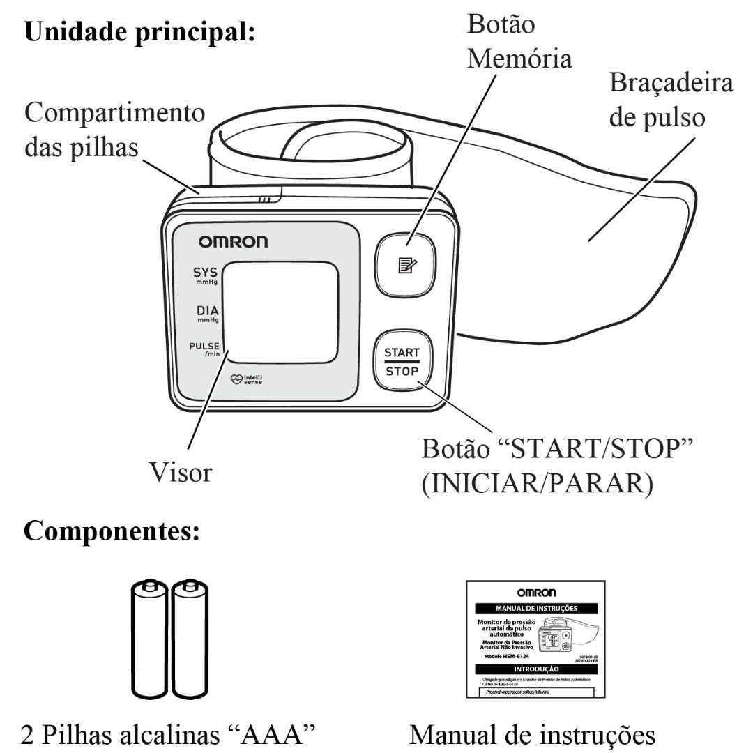 Aparelho de Pressão Arterial de Pulso HEM-6124 Omron