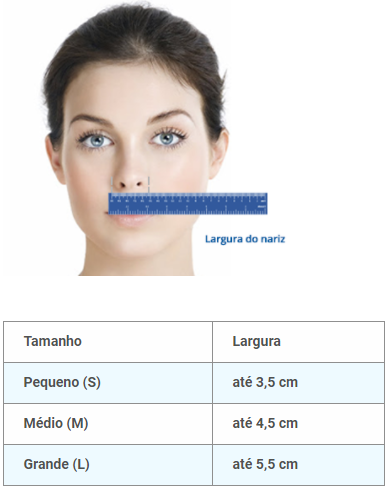 Máscara CPAP Nasal AirFit N20 M Resmed