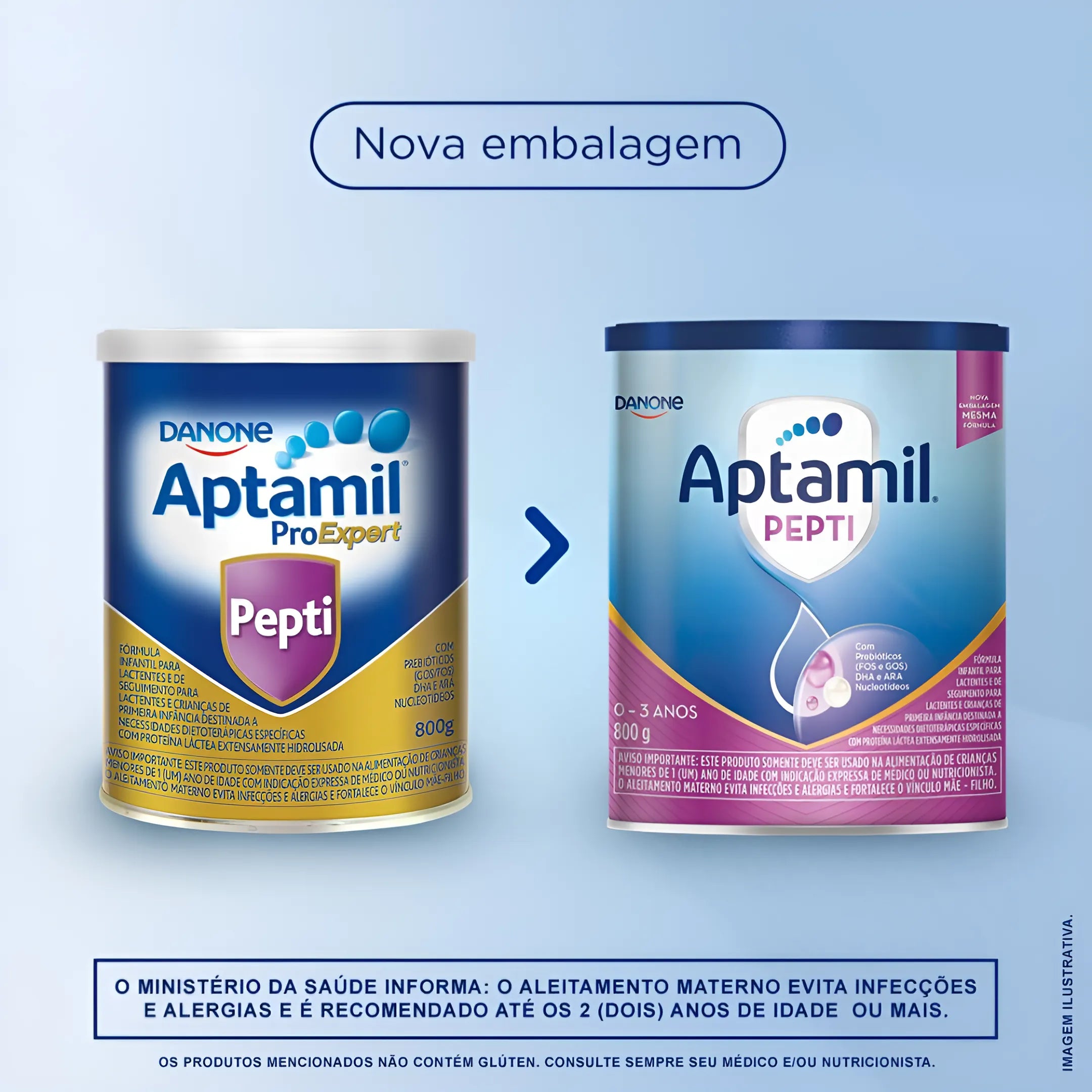 Aptamil Pepti 800g + E-book: Rótulos Alimentares