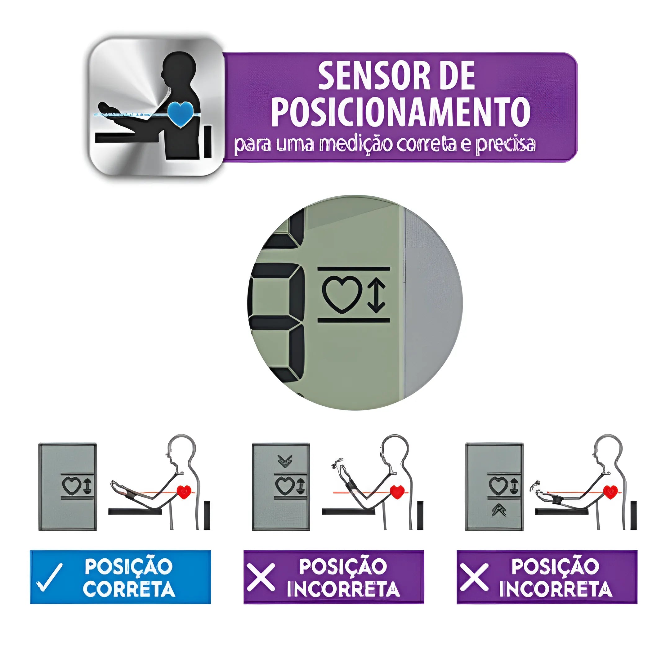 Aparelho de Pressão Arterial de Pulso HEM-6124 Omron