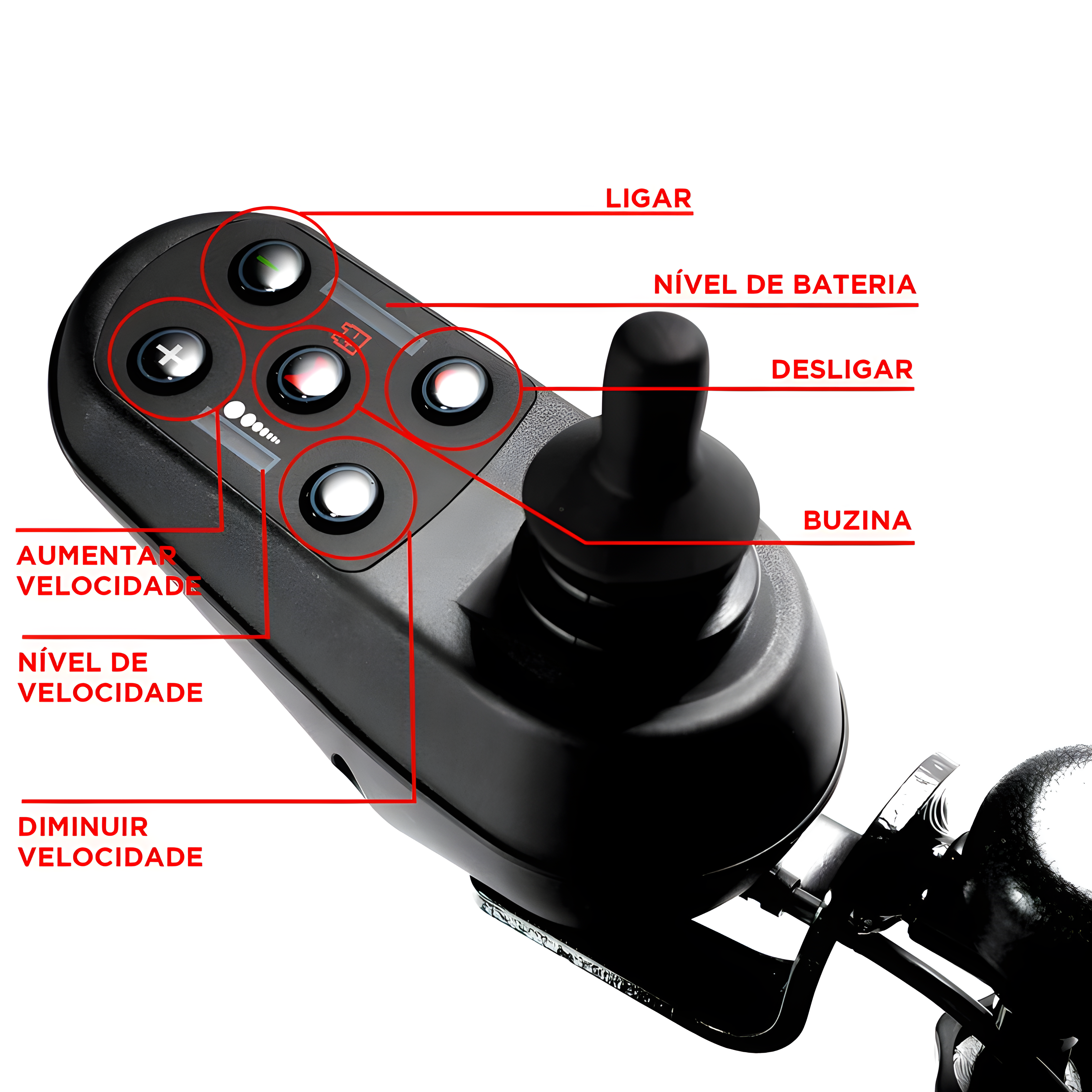Joystick para Cadeira - Power Lite